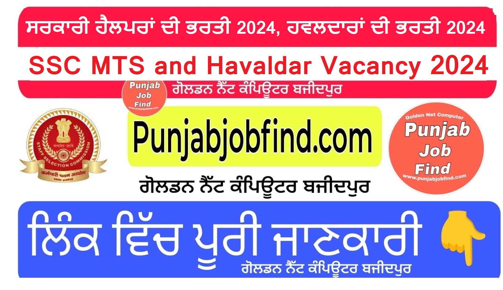 SSC MTS and Havaldar Vacancy 2024