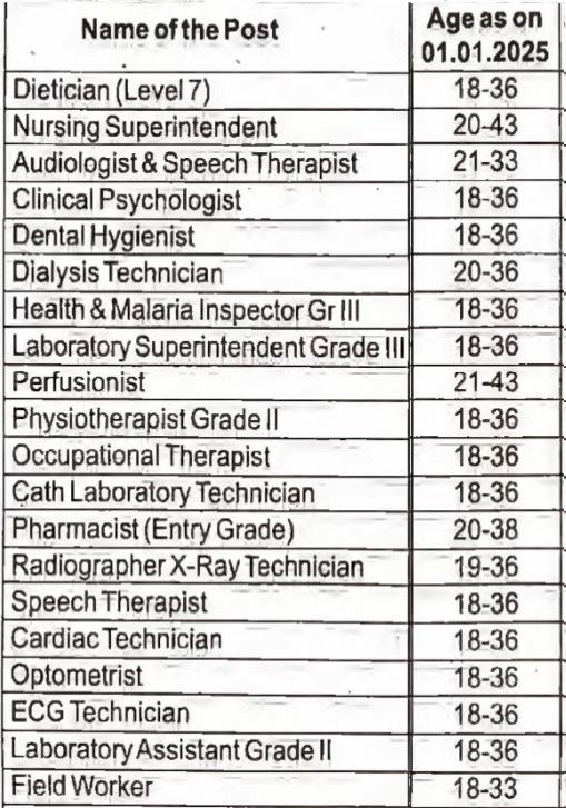 Railway (RRB) Paramedical Staff Vacancy 2024