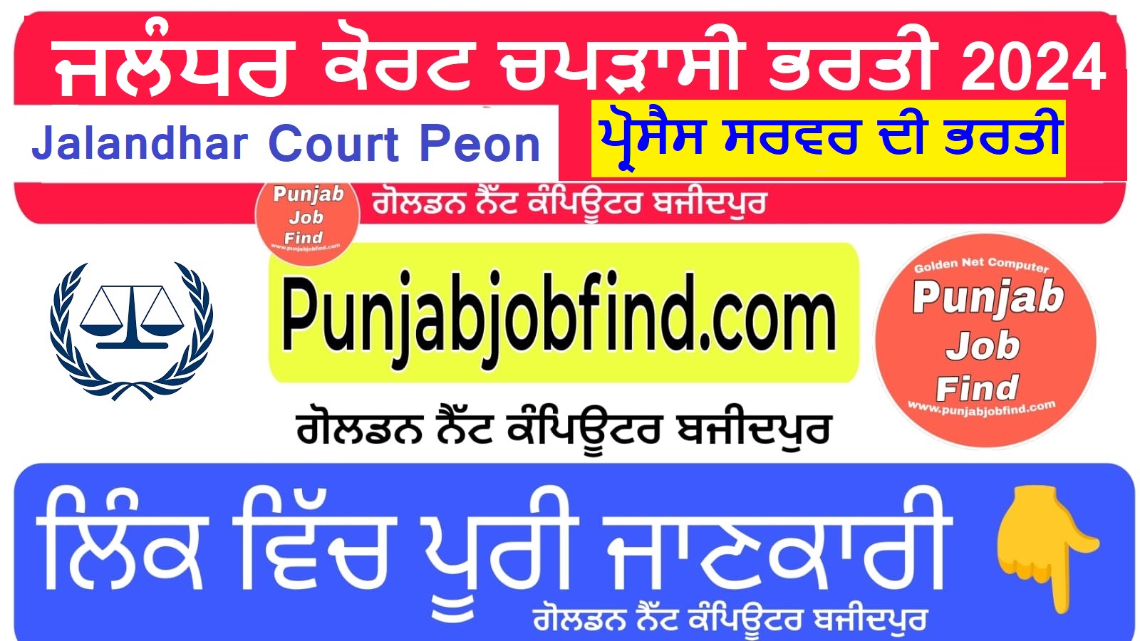 Jalandhar Court Peon, Process Server Vacancy 2024