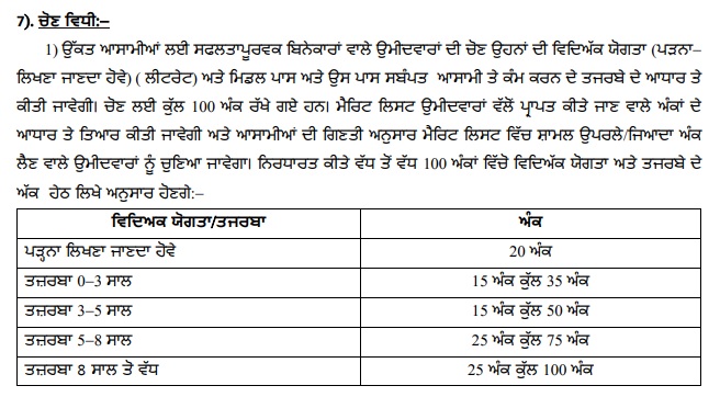 Bathinda Municipal Corporation Vacancy 2025