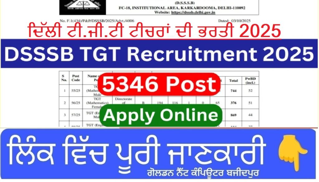DSSSB TGT Teacher Vacancy 2025