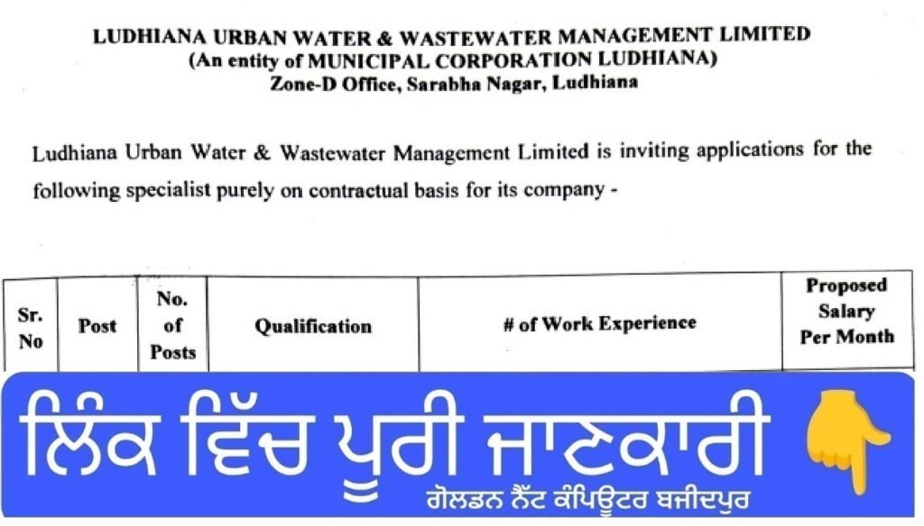 Ludhiana Urban Water and Wastewater Management Recruitment 2025